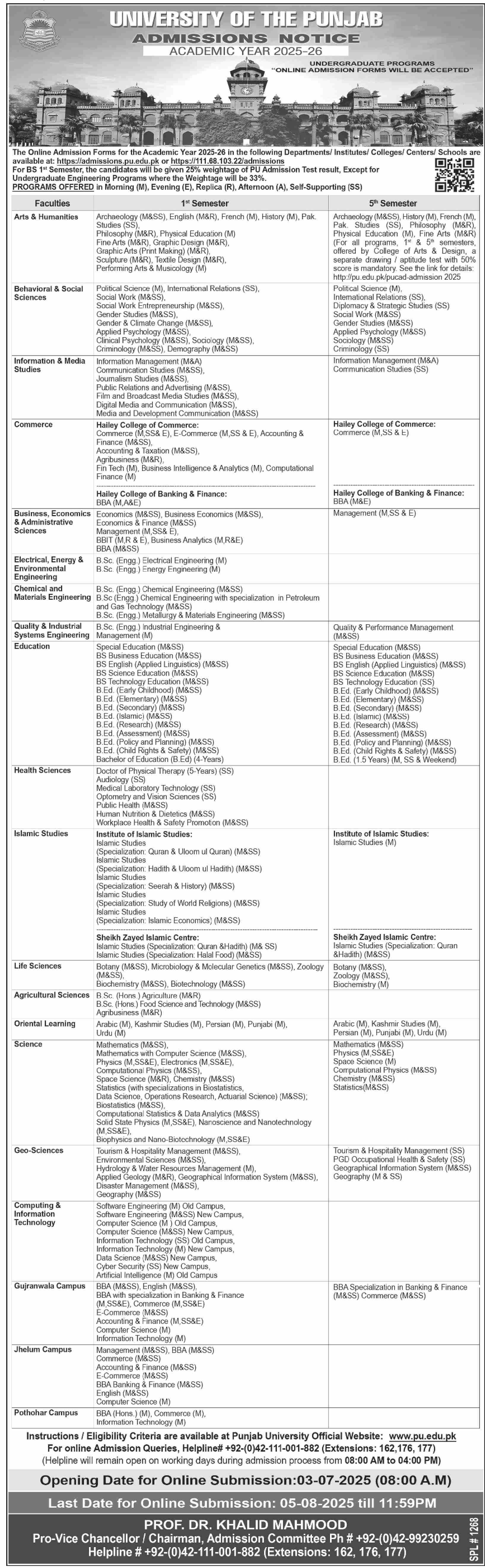 Admission Open in University of the Punjab Lahore